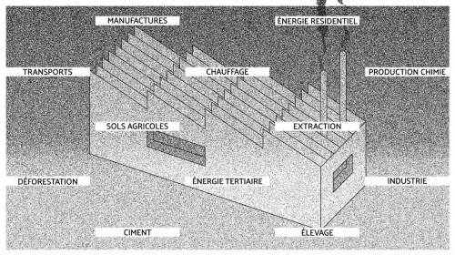 VIDÉO SENSIBILISATION cover
